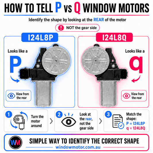 How to Tell if You Need a P or Q Shape Window Motor